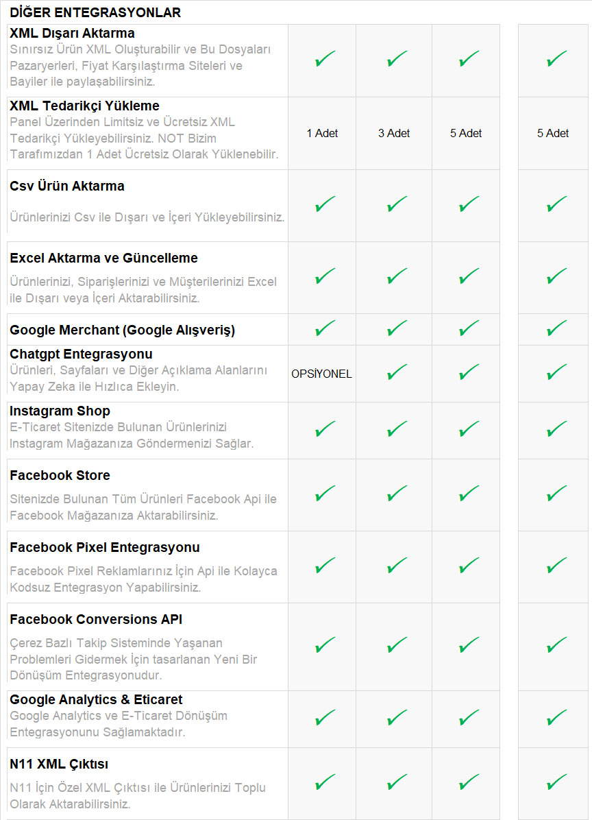 E-Ticaret-Paketleri-Kargo-Anlasmasi-08