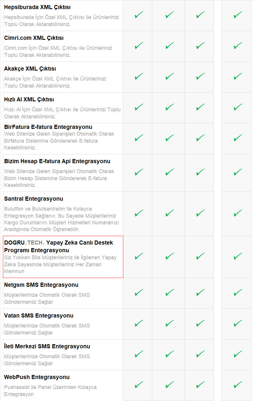 E-Ticaret-Paketleri-Kargo-Anlasmasi-09