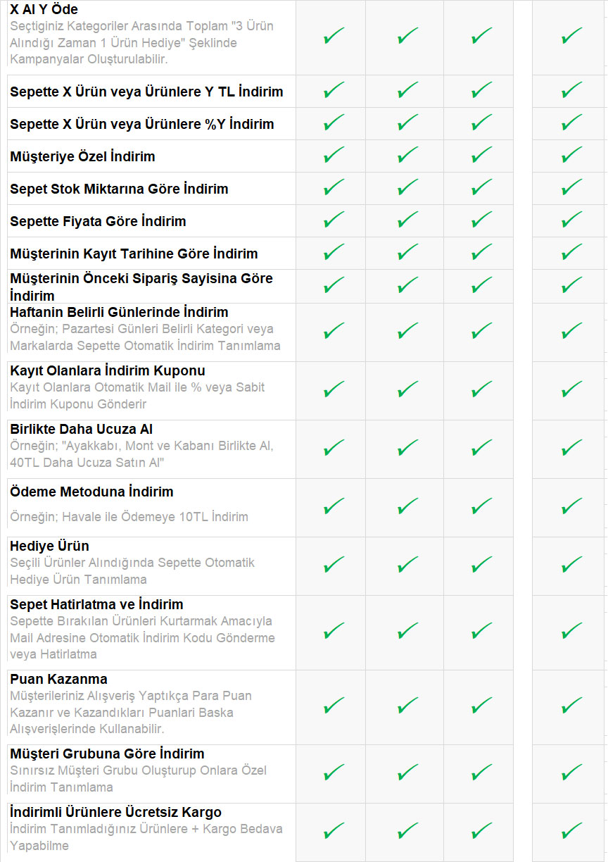 E-Ticaret-Paketleri-Kargo-Anlasmasi-13