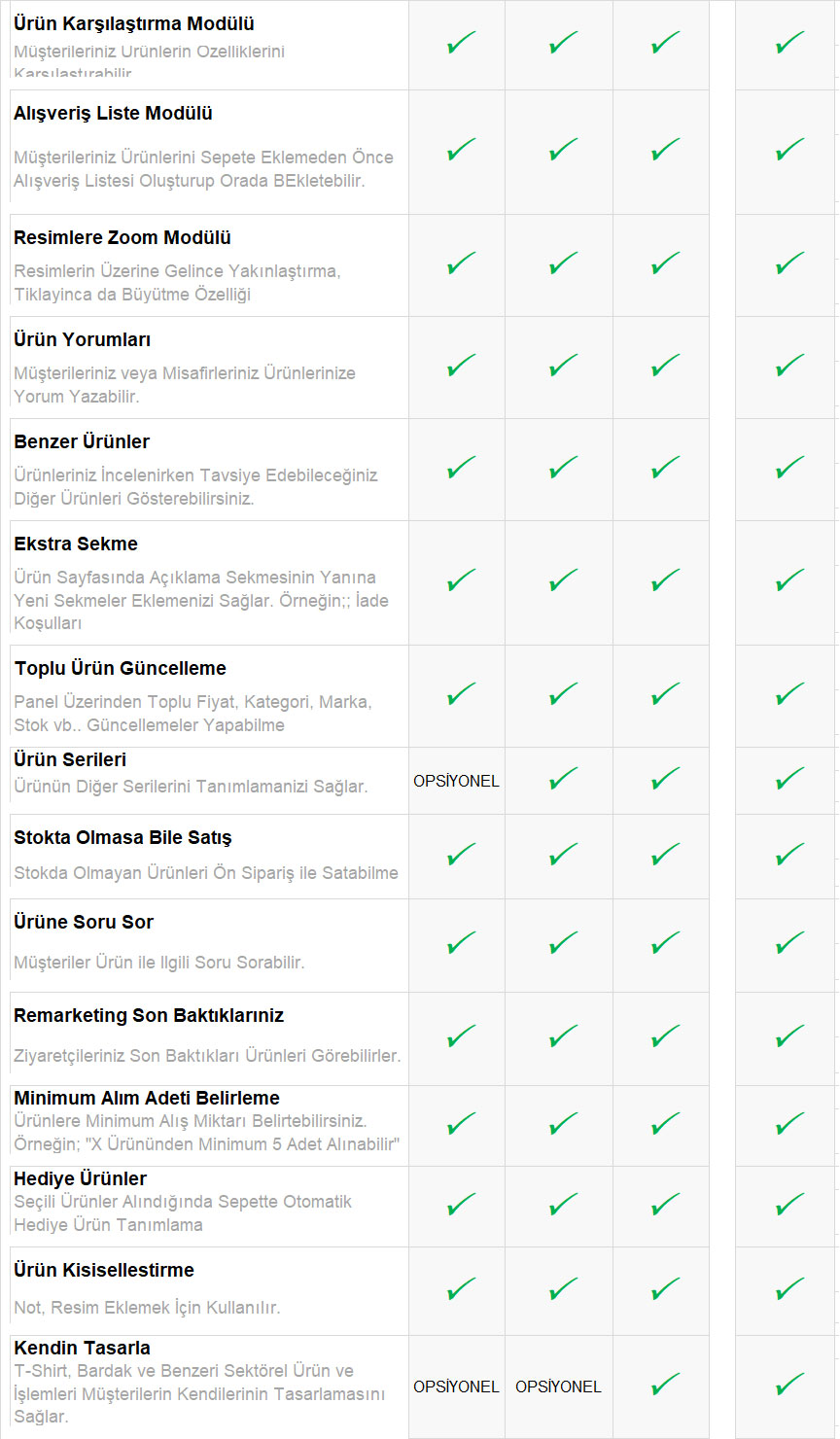 E-Ticaret-Paketleri-Kargo-Anlasmasi-15