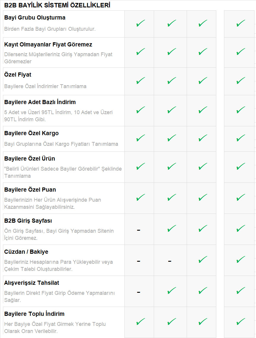 E-Ticaret-Paketleri-Kargo-Anlasmasi-16