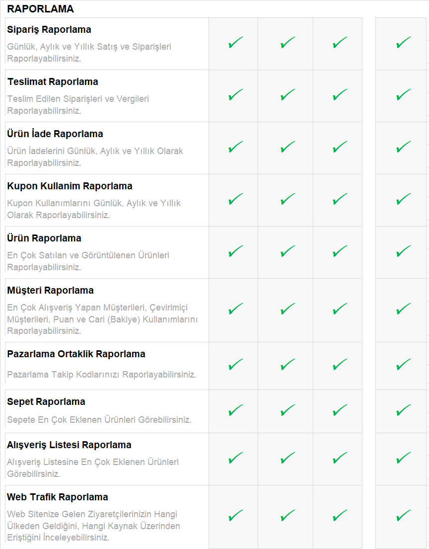 E-Ticaret-Paketleri-Kargo-Anlasmasi-17